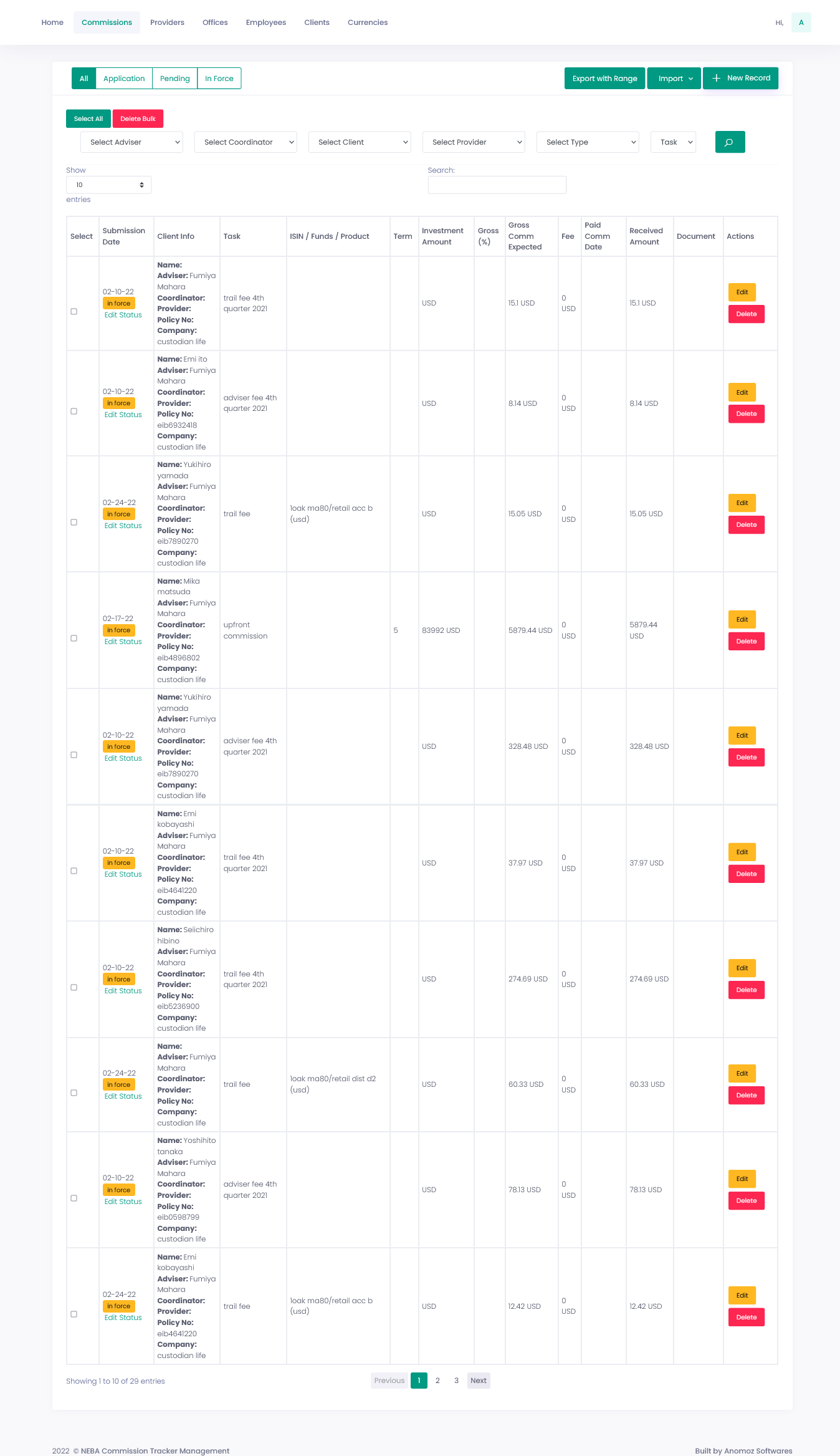  Jjb  Currency  Salaries  Manager